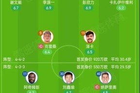 爱游戏APP关键时刻山东泰山调整名单以备NBA常规赛，迎来里程碑环节打磨，质疑声仍在，年轻球员得到机会的简单介绍