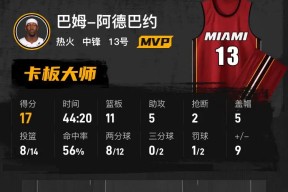 爱游戏APP包含西亚卡姆意外战胜热火，领先优势明显引爆全场！的词条